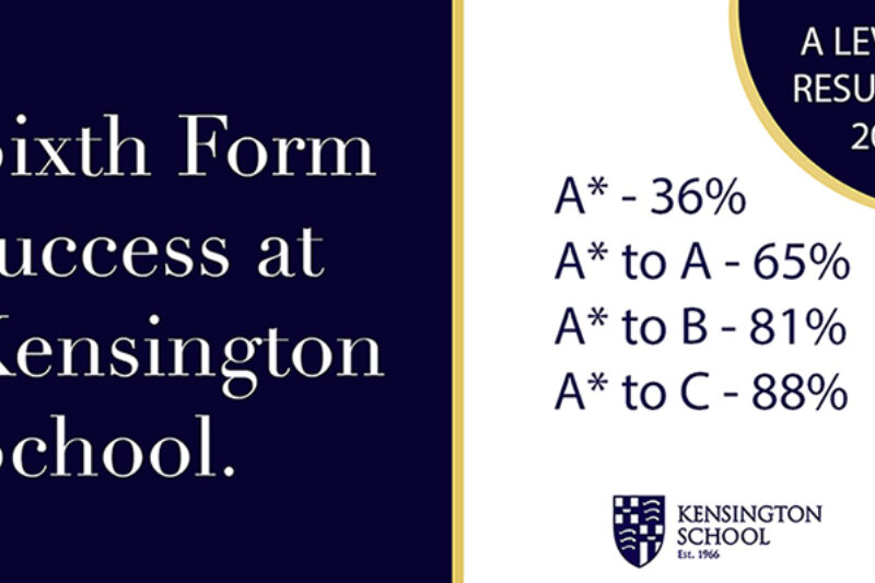 A LEVEL Results 2020