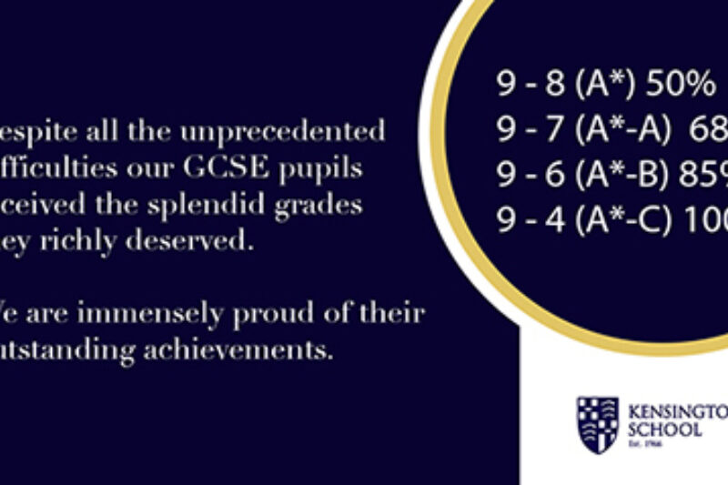 GCSE Results 2020